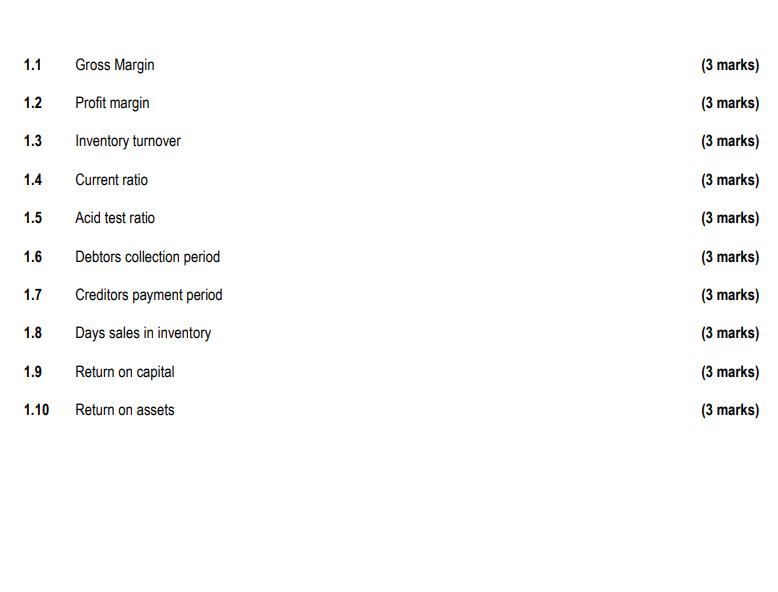 of Comprehensive Income for the year ended 31 December 2020 2020 2019
