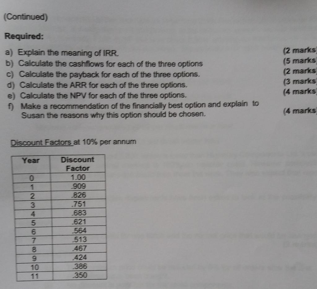 that sells its main product The Copland through various outlets. In recent