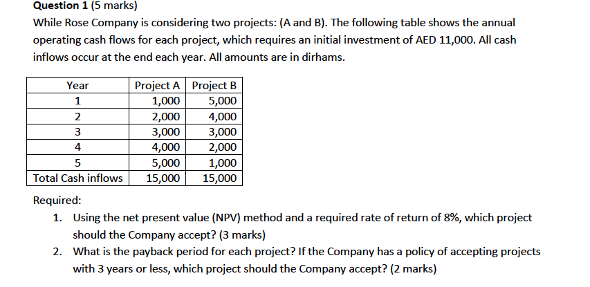  Question 1 (5 marks) While Rose Company is considering two projects: