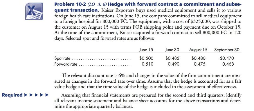  1. All worksheets and work completed 2. Please show note with