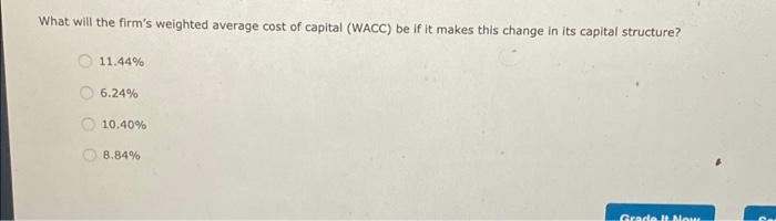 capital structure. Transworld Consortium Corp. has gathered the following financial information to