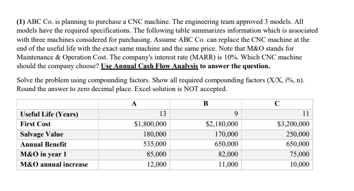 Donot use excel show all work step by step... (1) ABC Co.