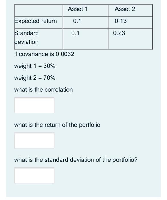  Asset 1 Asset 2 Expected return 0.1 0.13 0.1 0.23 Standard