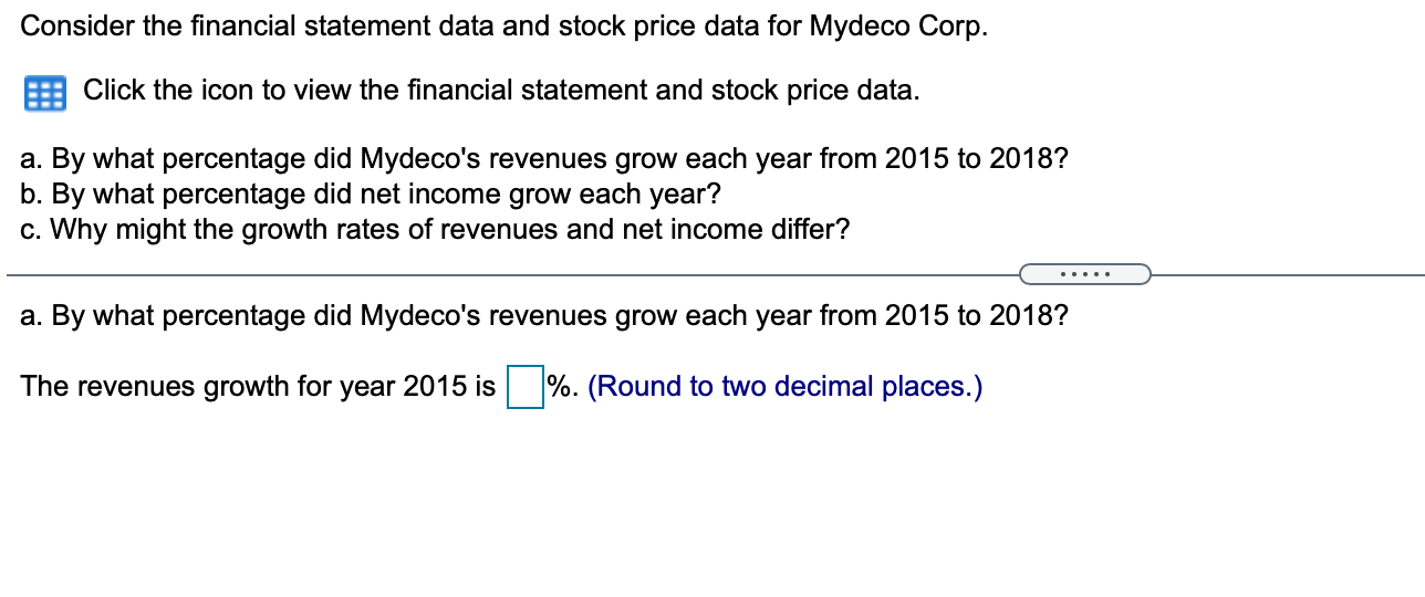  Consider the financial statement data and stock price data for Mydeco