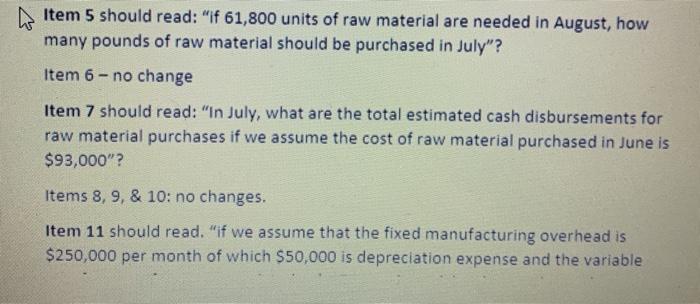 a through h: Item a should read: "the budgeted selling price per
