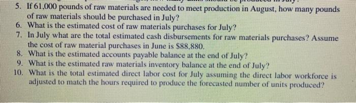 unit is $77.00. Budgeted sales units for June, July, August, and September