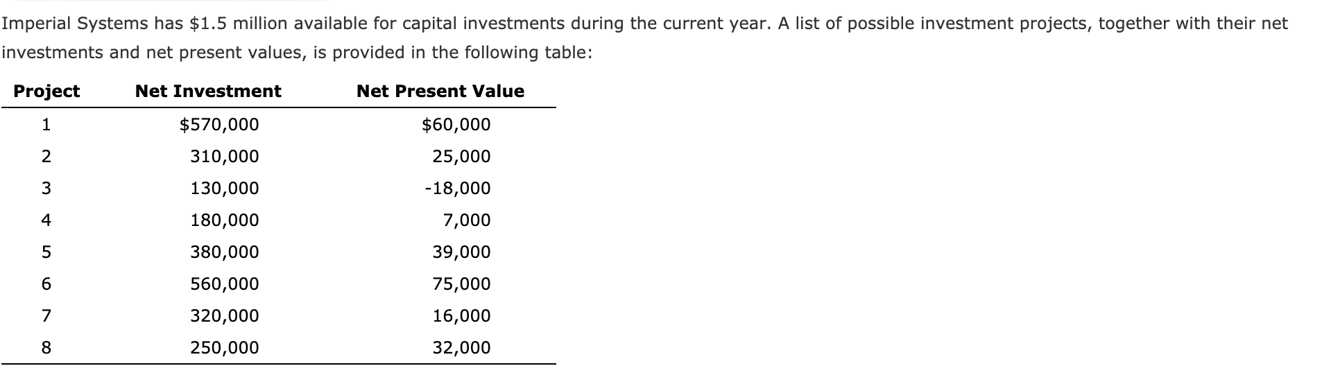 Calculate the aggregate net present value. Round the answer to the