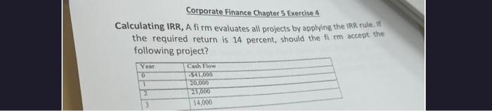 Calculating IRR, A fi rm evaluates all projects by applying the