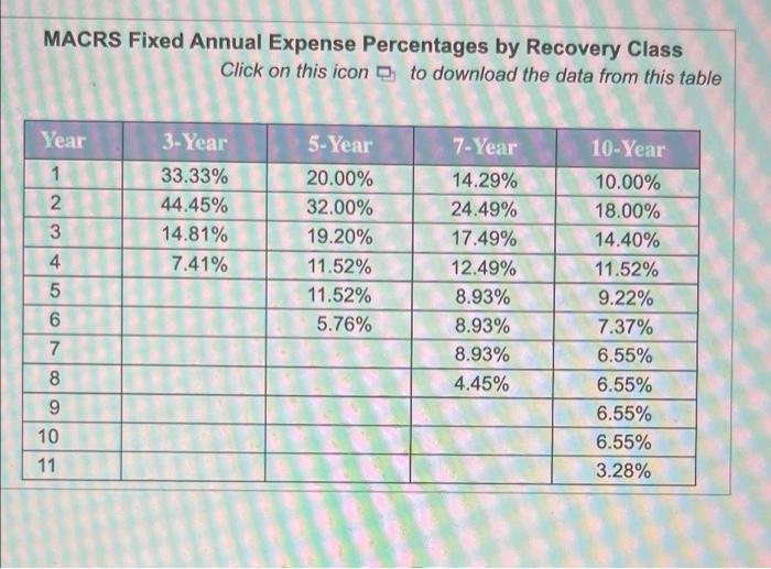 parts! zoom in to see pic clearer thank you Homework: Chapter 10