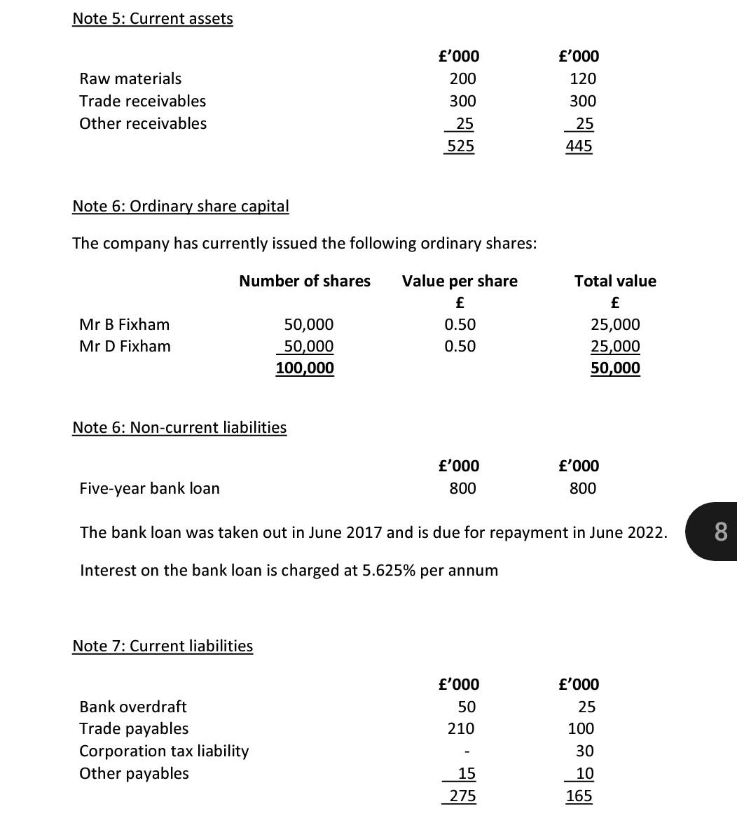 company's financial and non-financial performance for the year to 31 December 2021,
