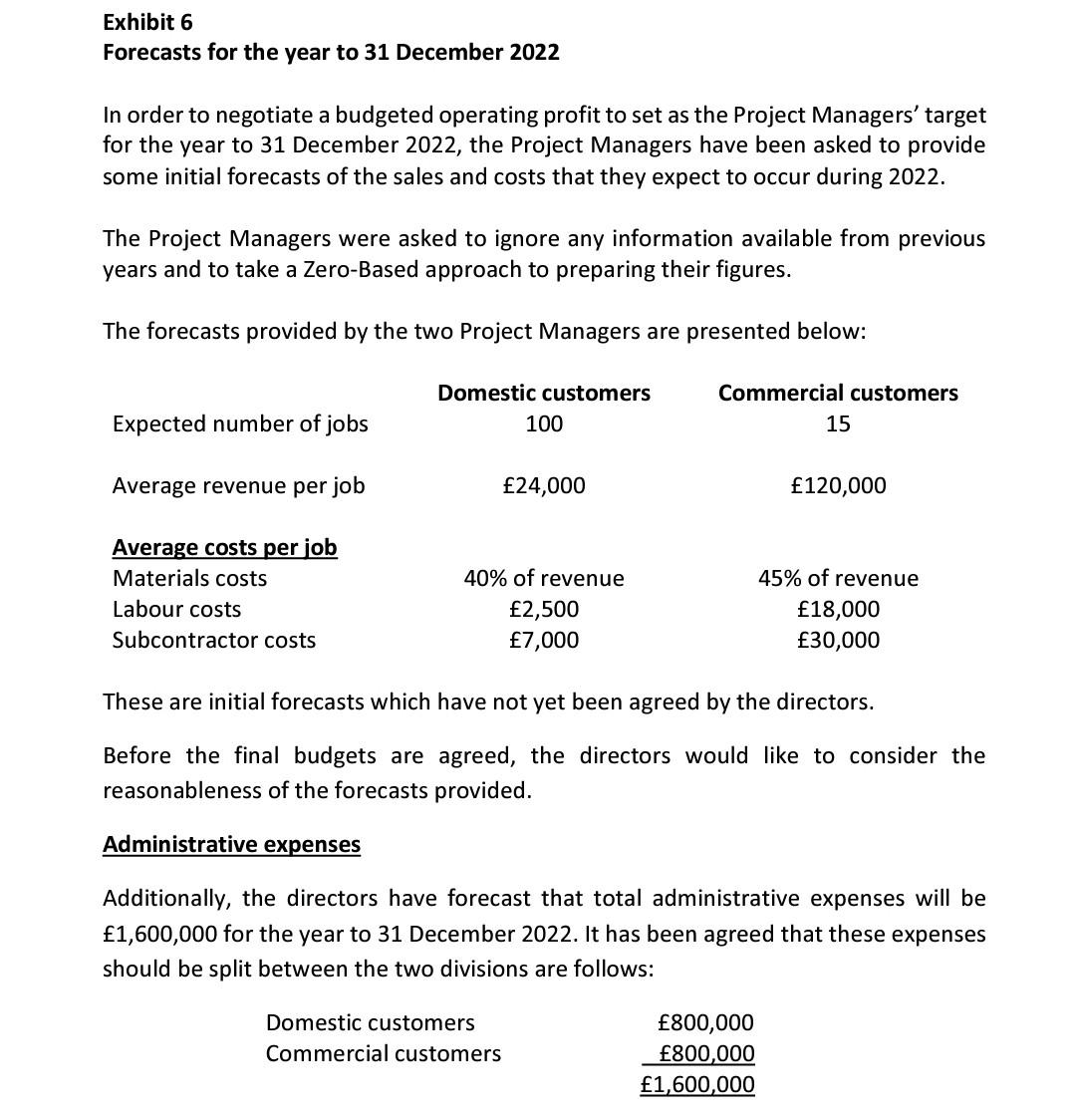 to 31 December 2022. Additionally, you should evaluate the reasonableness of the