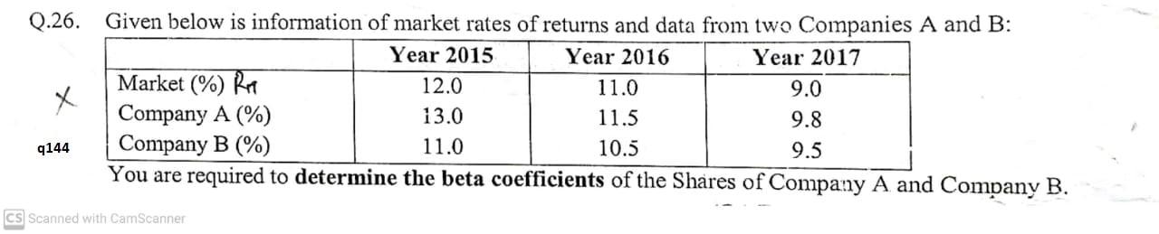 I need the answer as soon as possible X Q.26. Given below