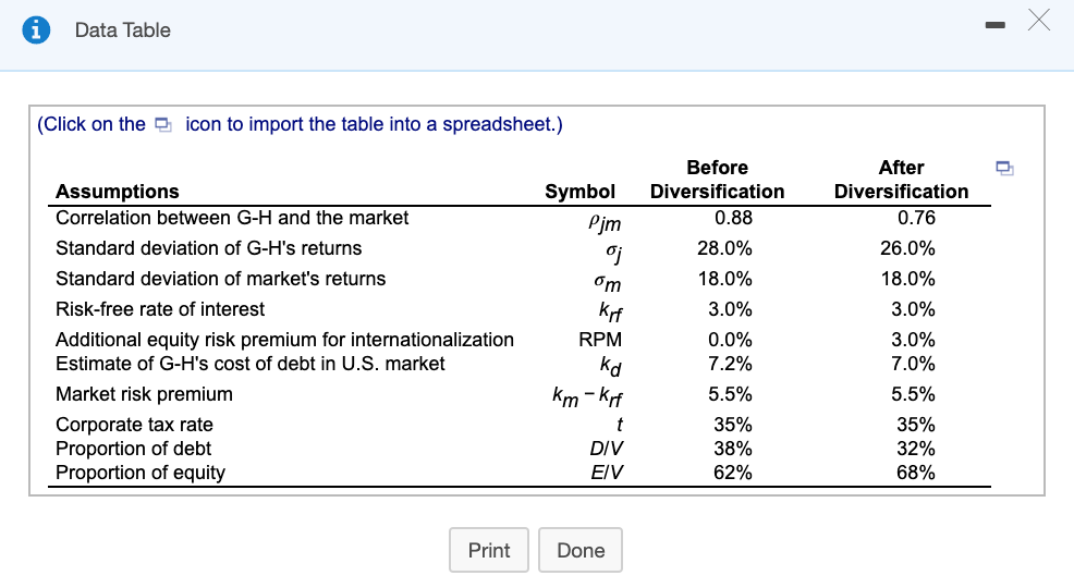 doesnt allow me to make the image bigger.. i know when i