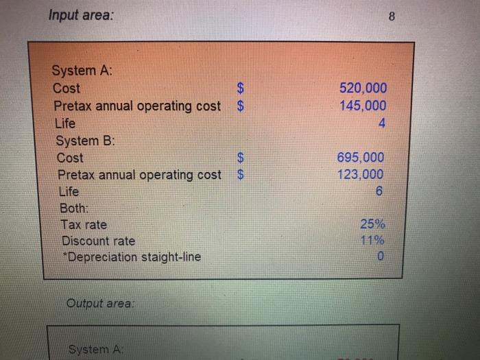 needs a conveyor belt system, when one wears out, it must be