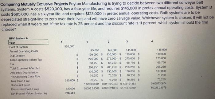 positive EAC. Input area: 8 A 4 520,000 145,000 4 $ System