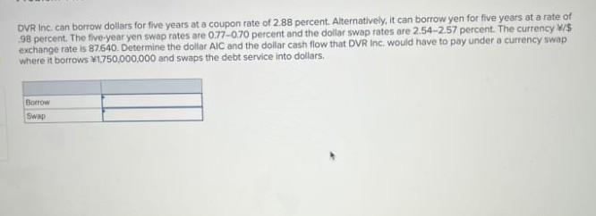  DVR Inc. can borrow dollars for five years at a coupon