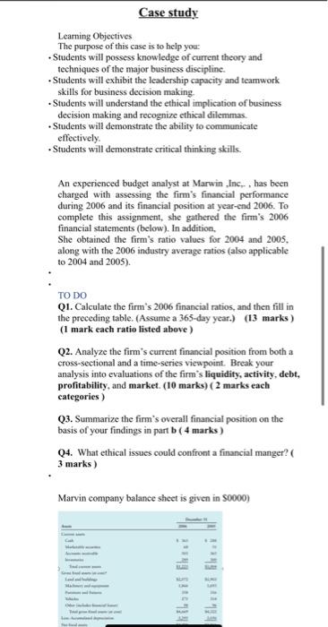  Case study Learning Objectives The purpose of this case is to