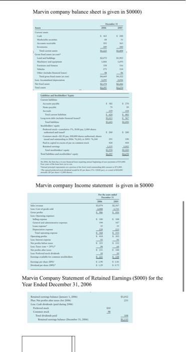 help you: - Students will possess knowledge of current theory and techniques