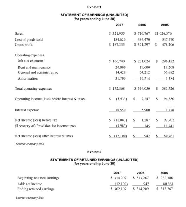 And with a rationale for this decision? DRUTHERS FORMING LIMITED On July