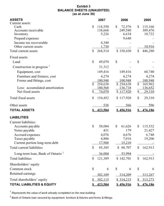 30, 2007, Brad MacDougall, account manager at the Canadian Commercial Bank (CCB)
