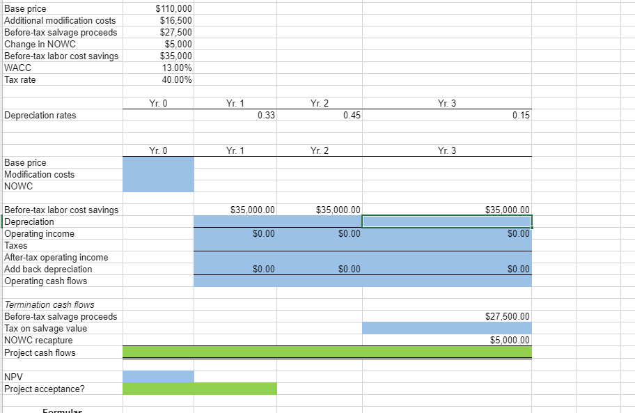 purchase of a proposed spectrometer for the R&D department. The base price