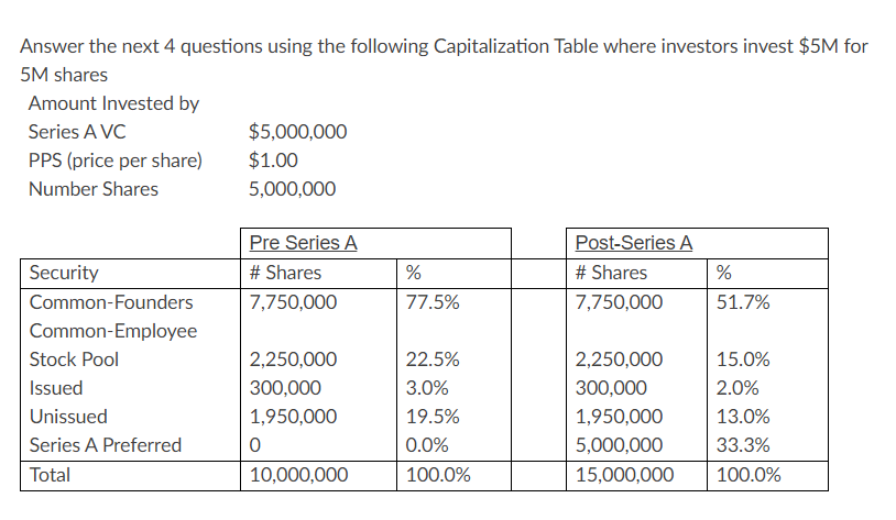Can i get some help Please Answer the next 4 questions