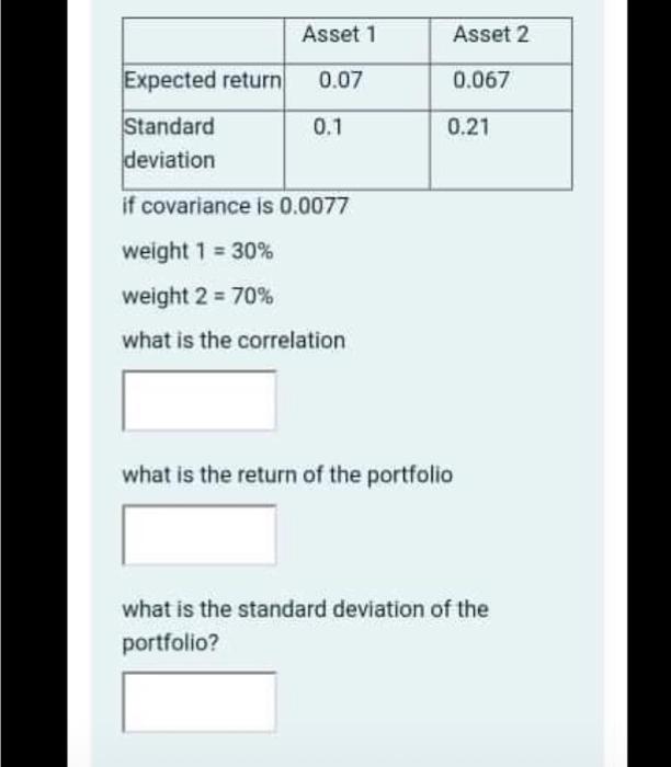  Asset 1 Asset 2 Expected return 0.07 0.067 0.1 0.21 Standard