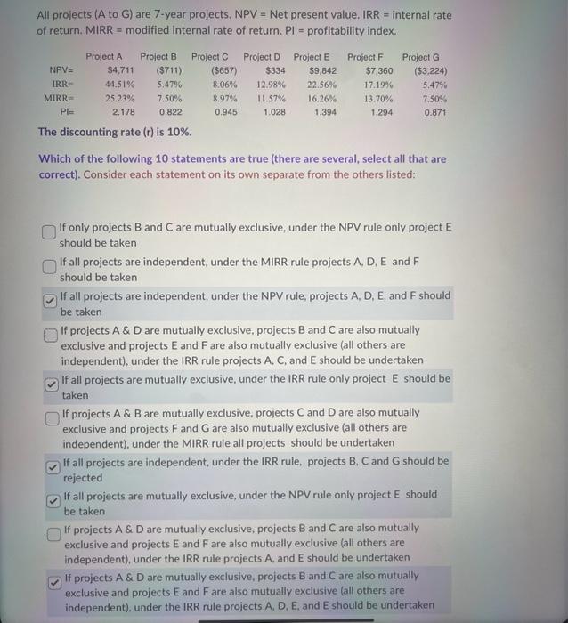  All projects (A to G ) are 7 -year projects. NPV