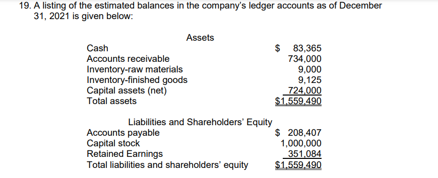 the ToyWorks controller, recently resigned, without completing a budget for the upcoming