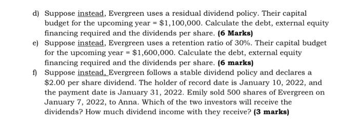 Position is given below. Evergreen Inc. Statement of Financial Position As at
