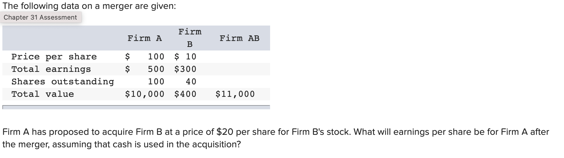The following data on a merger are given: Chapter 31 Assessment