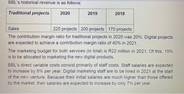 is worried that the budgeted annual salary increases of 8% will be