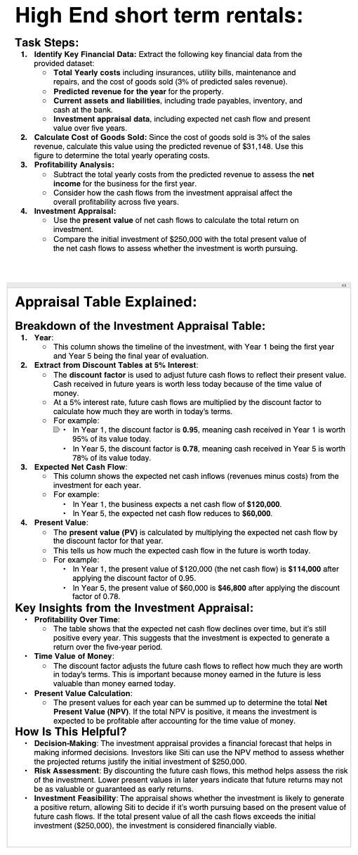  High End short term rentals: Task Steps: Identify Key Financial Data: