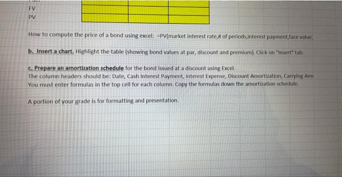 the proceeds, the interest rates, and the payments under the three scenarios.