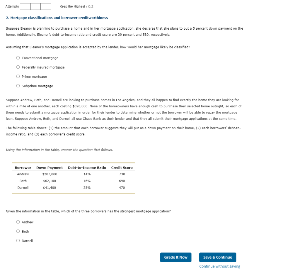 Attempts Keep the Highest /0.2 2. Mortgage classifications and borrower creditworthiness