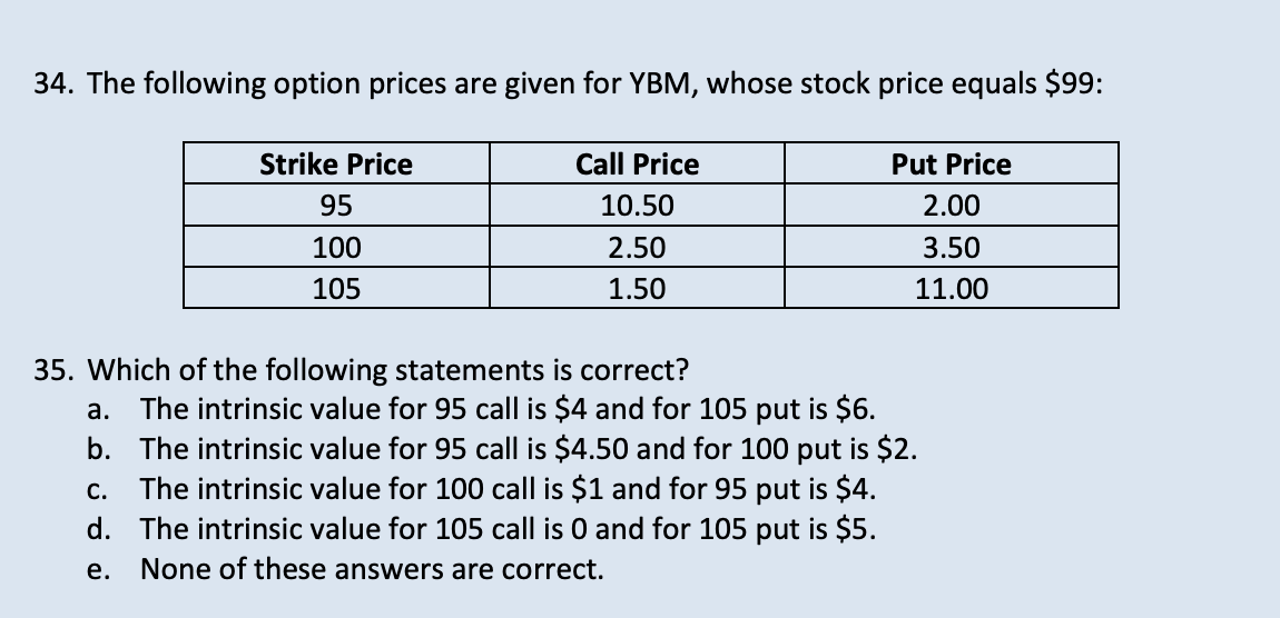 34. The following option prices are given for YBM, whose stock