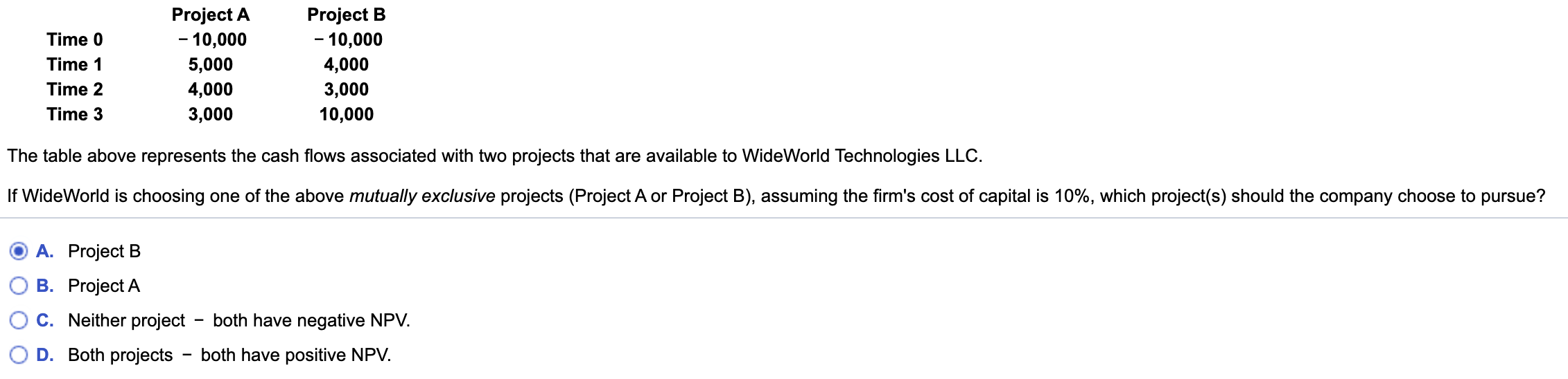  Time 0 Time 1 Time 2 Time 3 Project A -