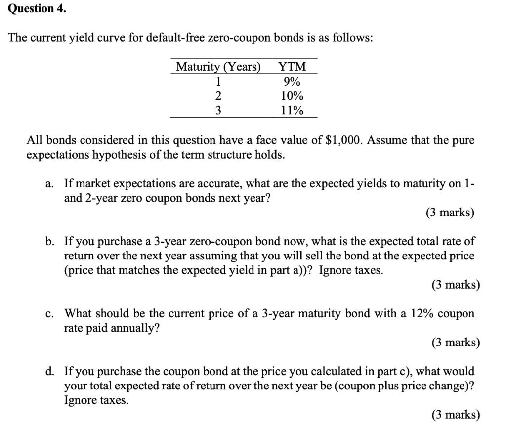 Question 4. The current yield curve for default-free zero-coupon bonds is