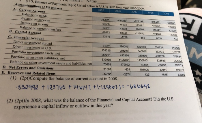I can understand what numbers you used. Thanks again 1. (U.S. Balance