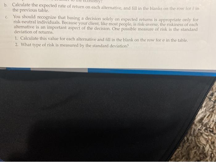 FINCH INC. RISK AND RETURN Assume that you recently graduated with a