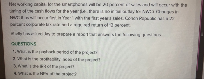 manufacturer located in Key West, Florida. The company president is Shelly Couts,