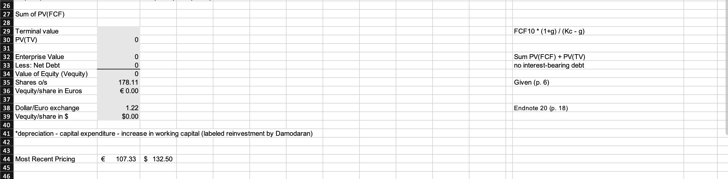 spreadsheet posted. What is the estimated value per share? A B D
