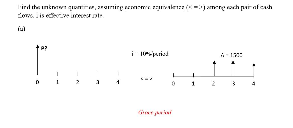  = Find the unknown quantities, assuming economic equivalence () among each