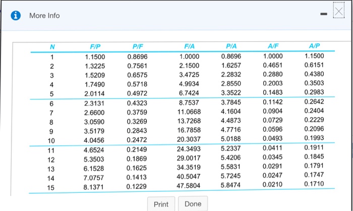 pt 1 of 1 (0 complete) HW Score: 0%, 0 of 1