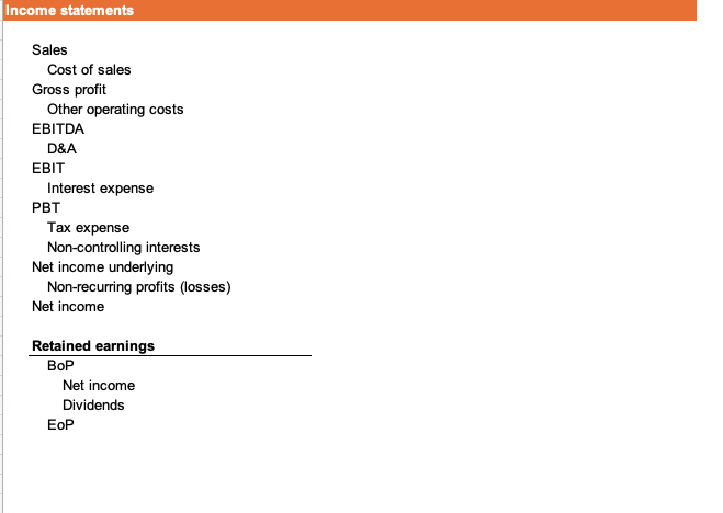 the company has forecast that: 1. It will have sales volumes of