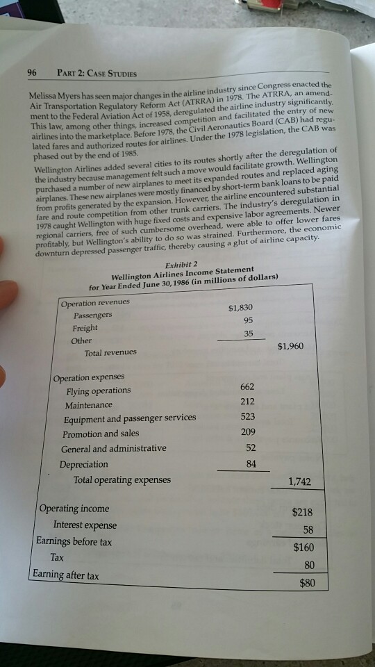 an increasingly strained capital position RATIO ANALYSIS WELLINGTON AIRLINES is the new