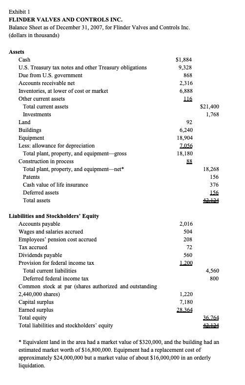 share. (10% of points, full points awarded for putting a valid number)