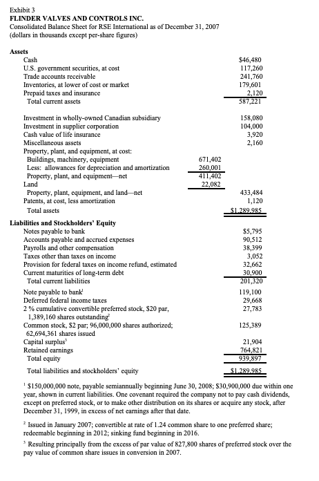 price beyond which you will abandon the negotiations. (10% of points, full