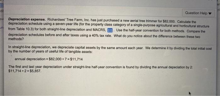 Question Help Depreciation expense. Richardses' Tree Farm, Inc. has just purchased a