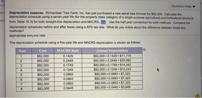seven-year life (for the property class category of a single-purpose agricultural and